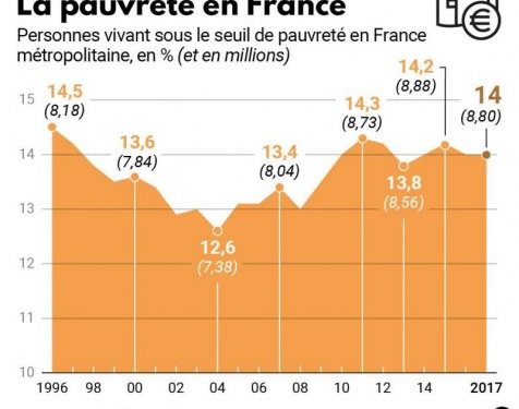The European Union will implode – AgoraVox the citizen media