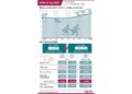 World | TRUE / FALSE: why France creates private and public jobs