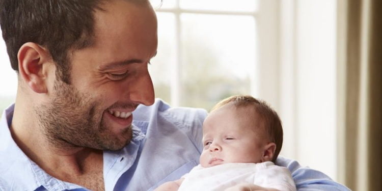 Paternity leave and birth leave: duration, procedures and amount