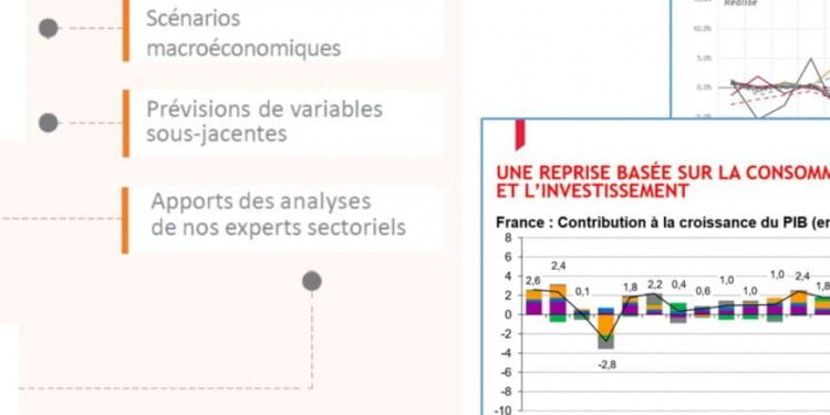 BDO Bipe methodology for classifying metropolitan areas