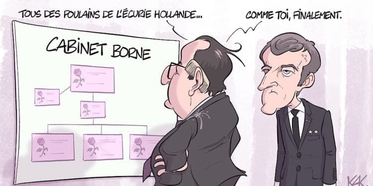 What the Borne cabinet reveals about Macron II